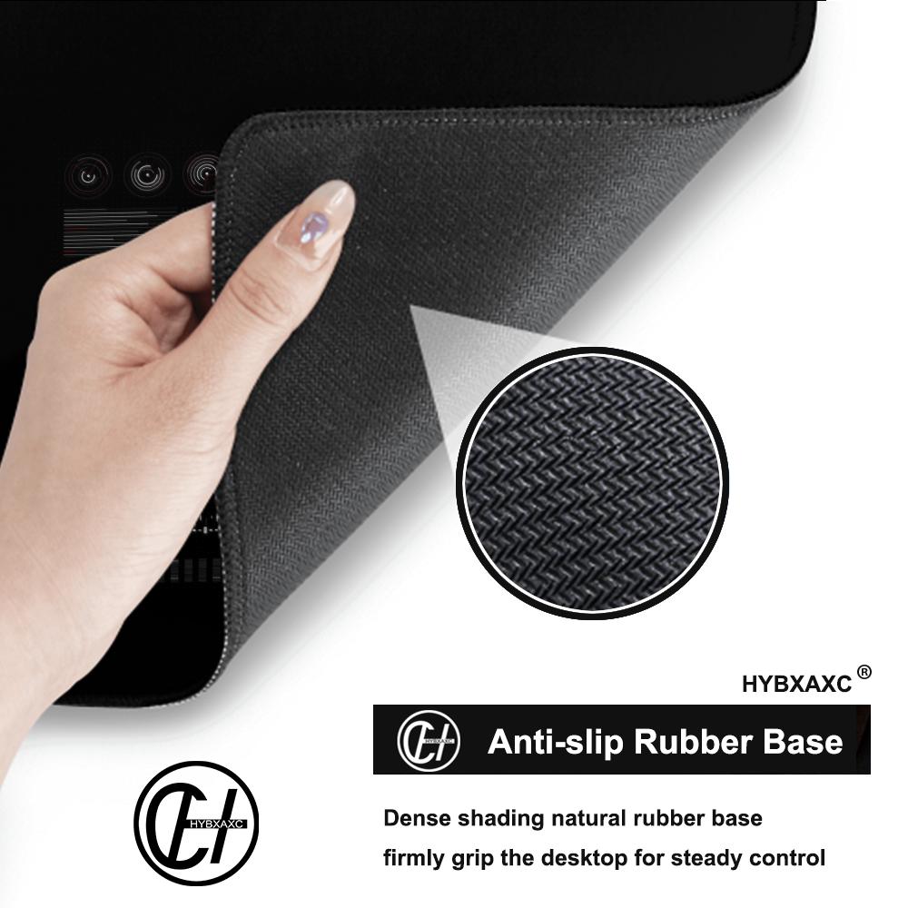 HYBXAXC Futuristische Data Ana - Tech Accessories For Work recensie en prijs