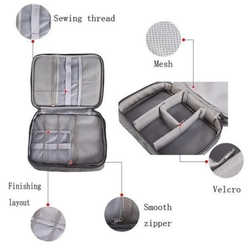 Elektronica-organizer Reistas  - Tech Accessories Travel recensie en prijs