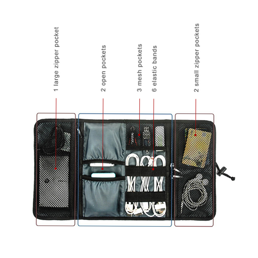 Reiskabel-opbergtas, elektroni - Tech Accessories Organizer Pouch recensie en prijs