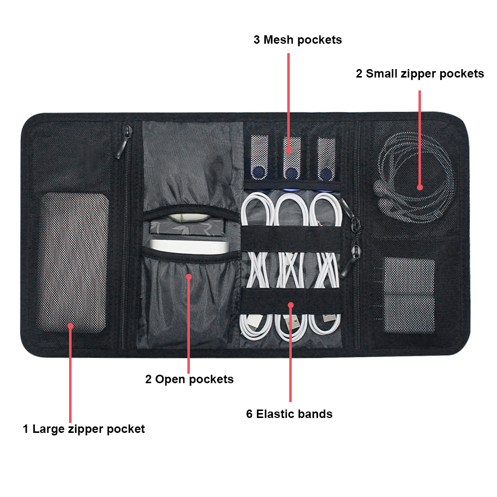Tech Organizer Bag Kabelopberg - Tech Accessories Case recensie en prijs