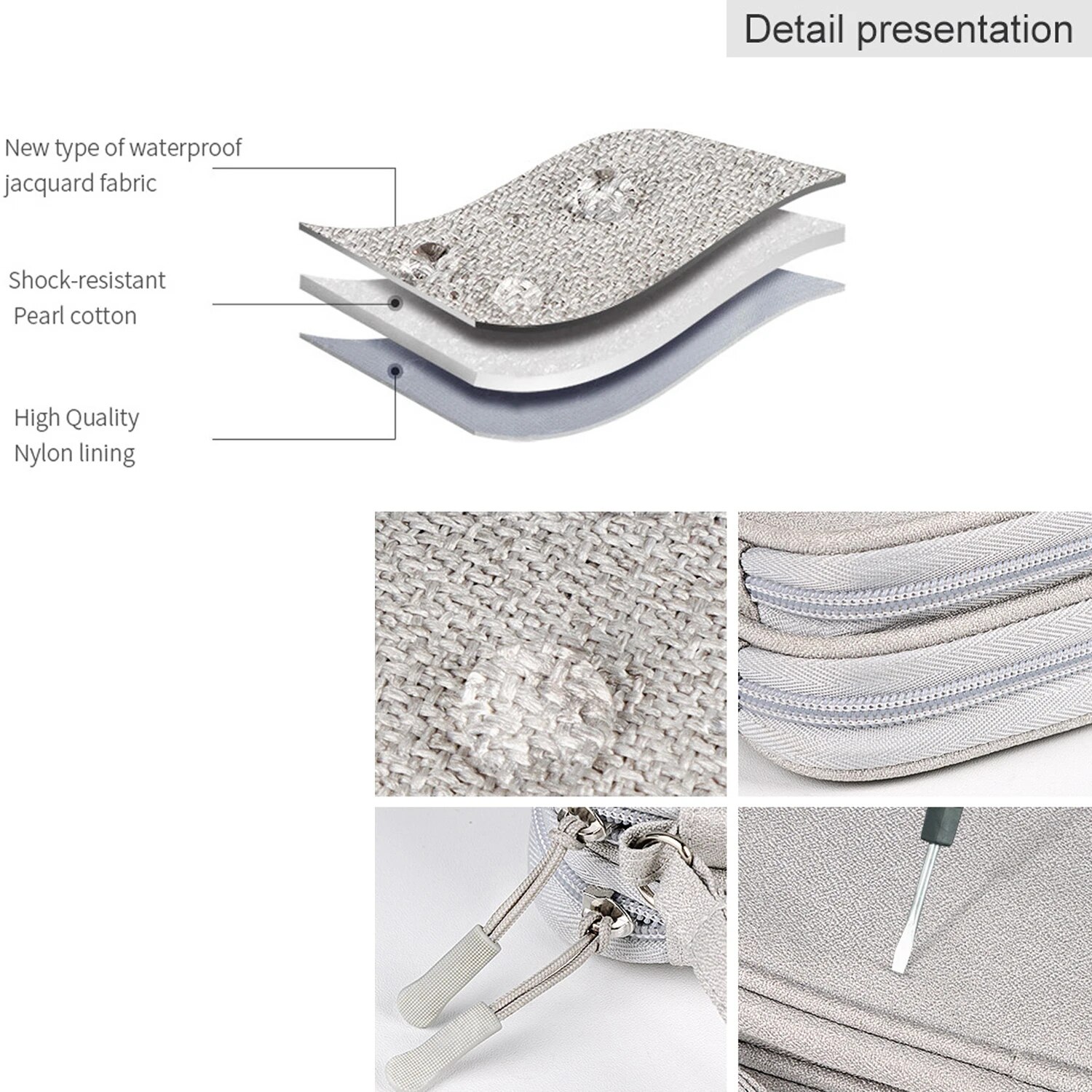 Reiswaterdichte draagtas Elekt - Tech Accessories Case recensie en prijs